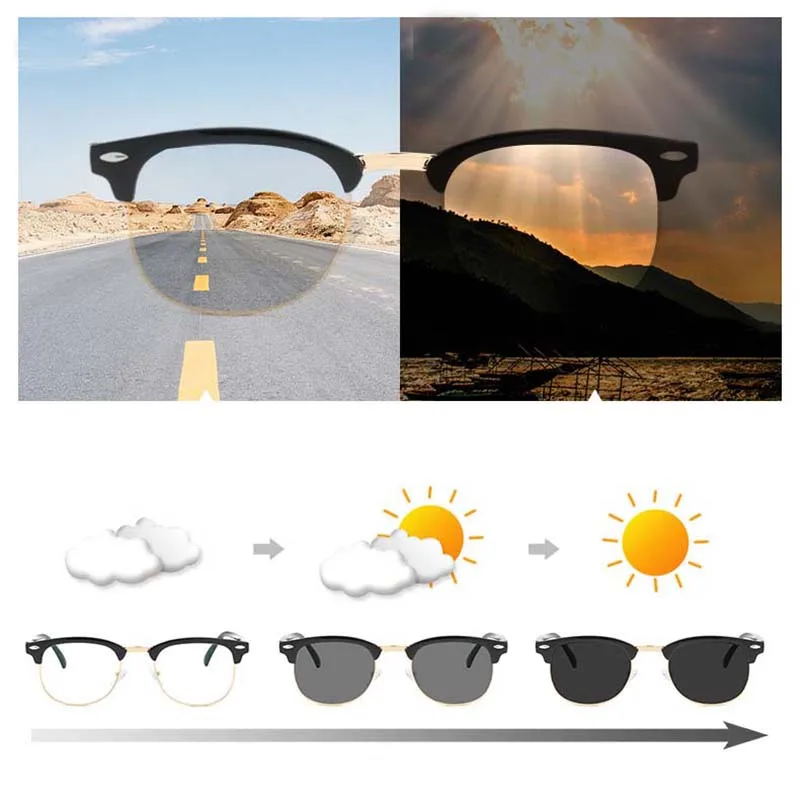 Myopia Glasses Anti Blue Light Photochromic Diopter SPH