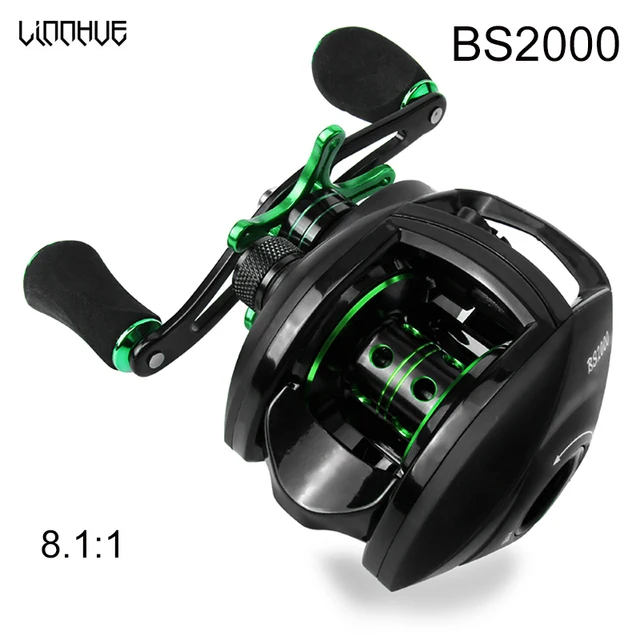 best fishing reels