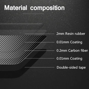 

Exterior Decoration Trim Mouldings Gas Oil 2 pcs For Ford Mustang 15-19