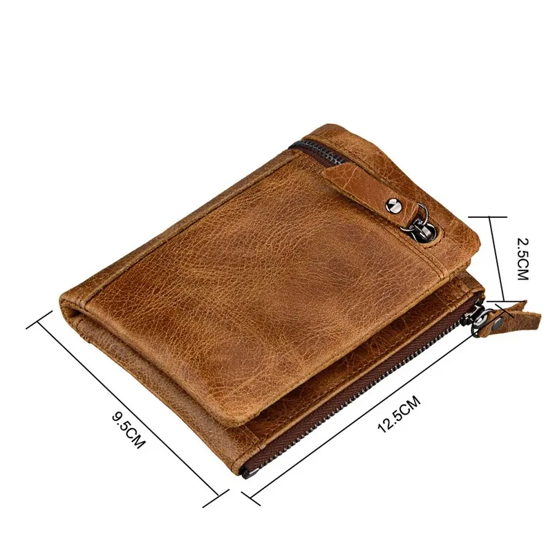 Wallets