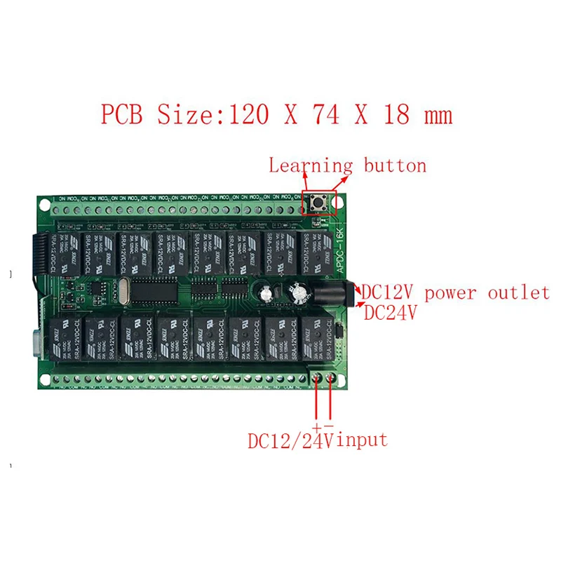 High Quality Renovação da Casa