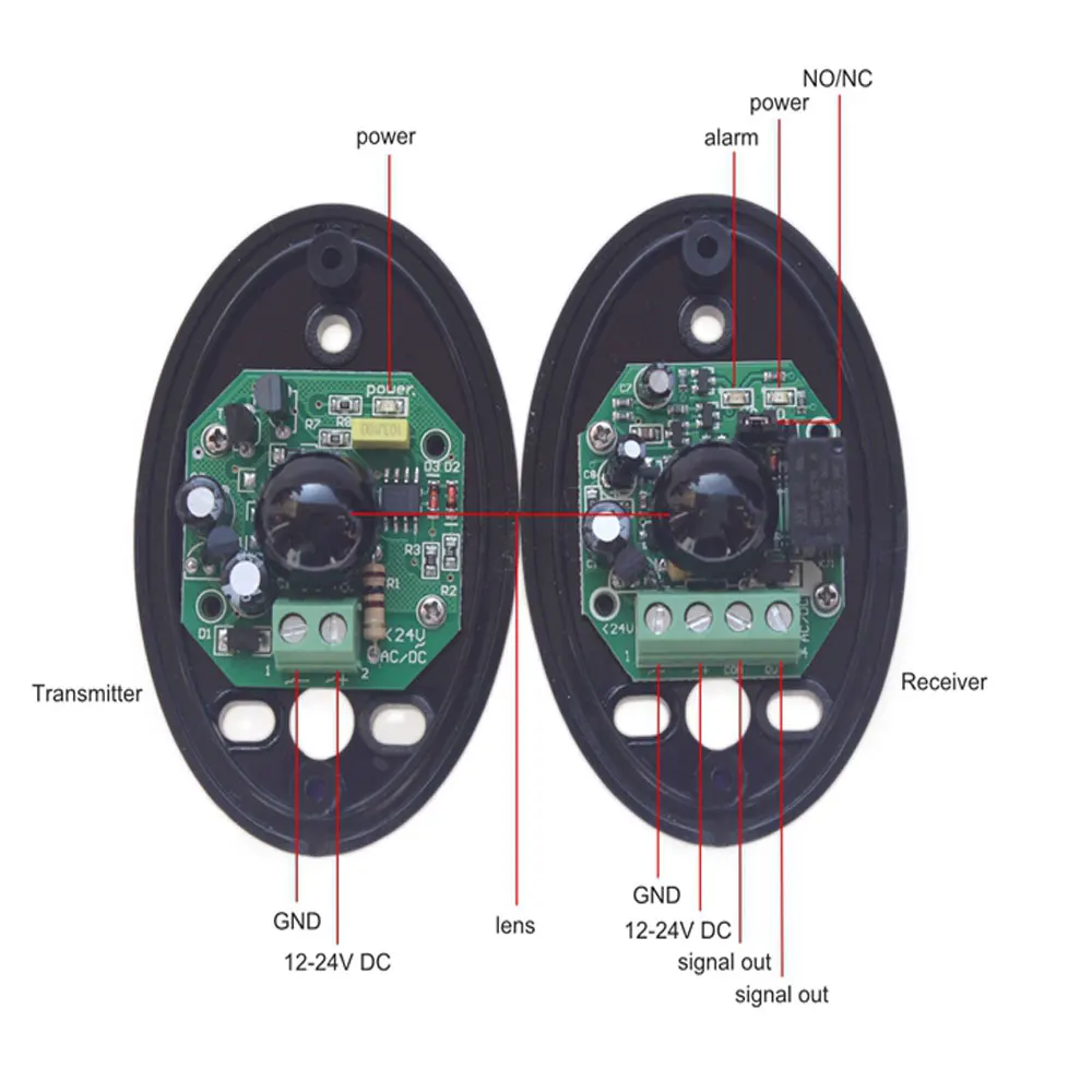 Tanio IP55 automatyczna brama bezpieczny czujnik podczerwieni czujnik/huśtawka/przesuwne/brama