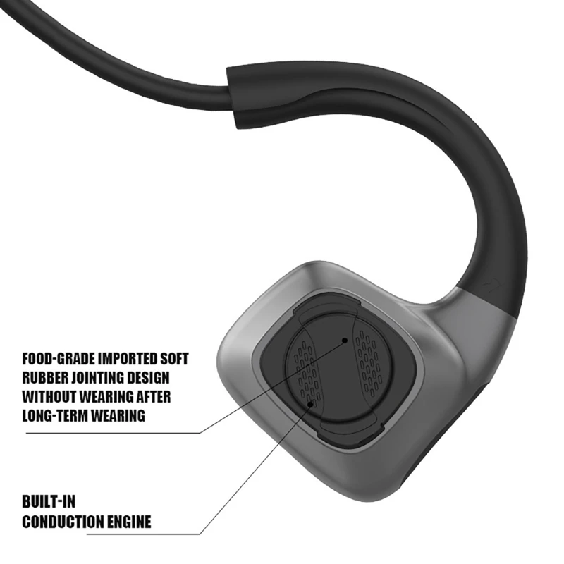 Новые горячие наушники с ремешком для шеи для Bluetooth 5,0 Спорт на открытом воздухе Hands Free беспроводная гарнитура с микрофоном наушники
