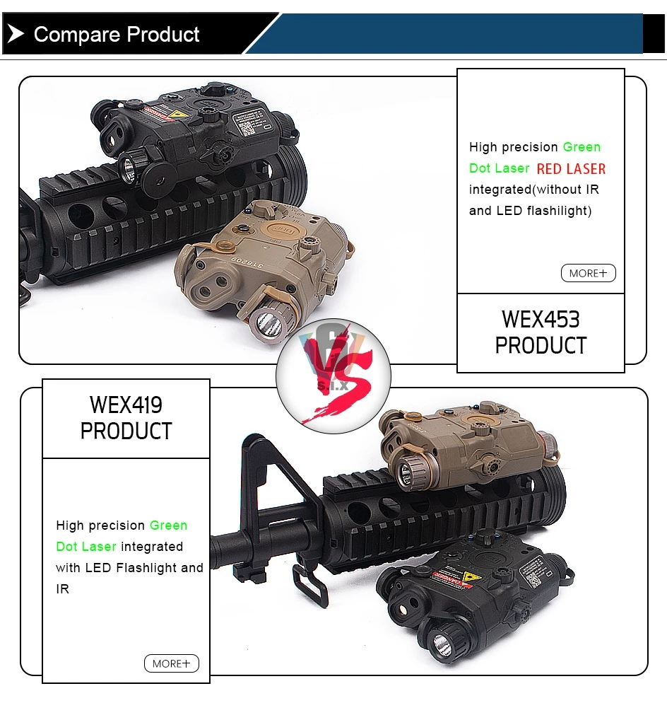 Lanterna com Interruptor Verde e Vermelho ir e Luz Airsoft Tático Uhp Remoto só Versão Laser Nenhum Branca Peq 15 La-5c 9 com interruptor remoto só versão laser verde