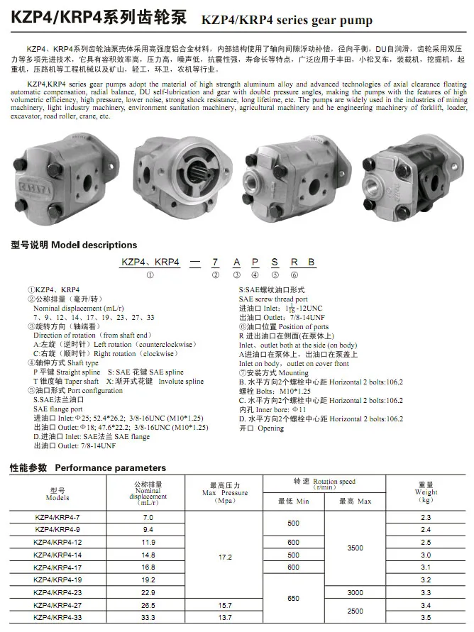 KRP4-1