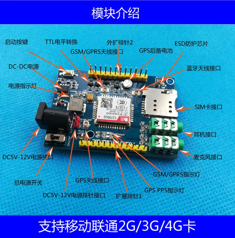 SIM868 модуль GSM/GPRS/gps макетная плата Trinity 51/STM32 дисплей пути