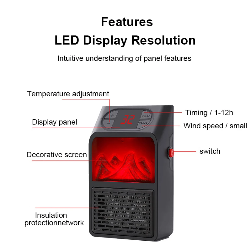 Мини-электрический обогреватель с дисплеем, 220 В, 900 Вт, портативный подключаемый электрический вентилятор, пульт дистанционного управления, нагреватель воздуха, обогреватель для зимы