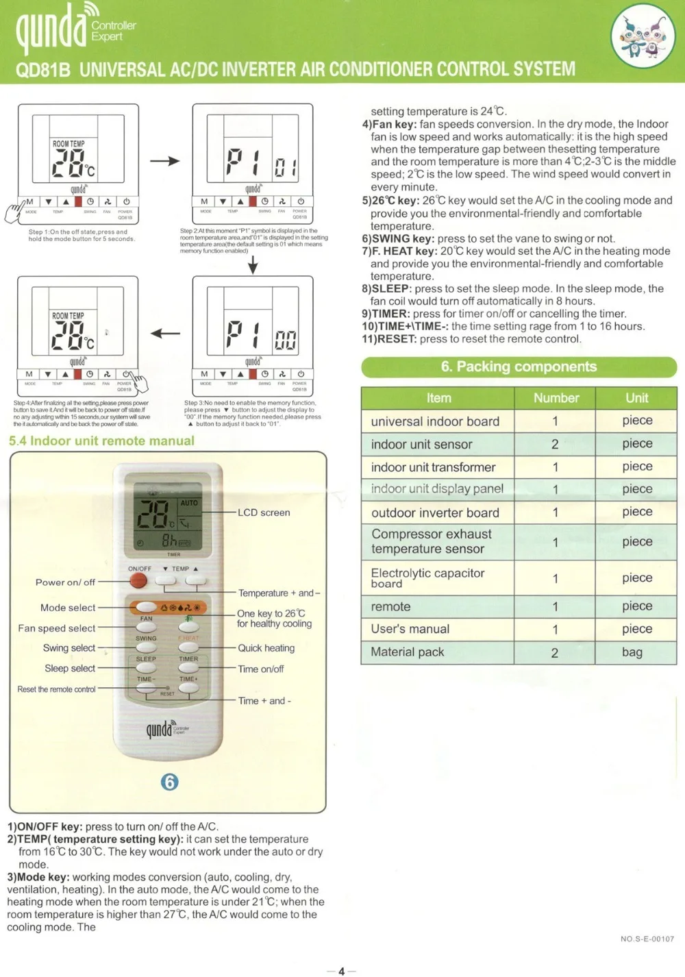 QD81B 4