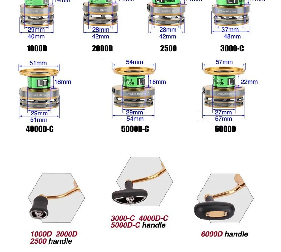 DAIWA EXCELER LT Рыболовная катушка 1000 2000 3000 5000 6000 высокоскоростное соотношение 6,2: 1 металлическая ручка катушка спиннинга для карпа