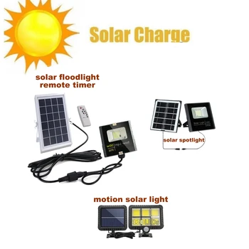 

LED Solar Power Garden light Path light PIR Motion Sensor waterproof Night Sensor Wall lamp Outdoor Patio Street Security light