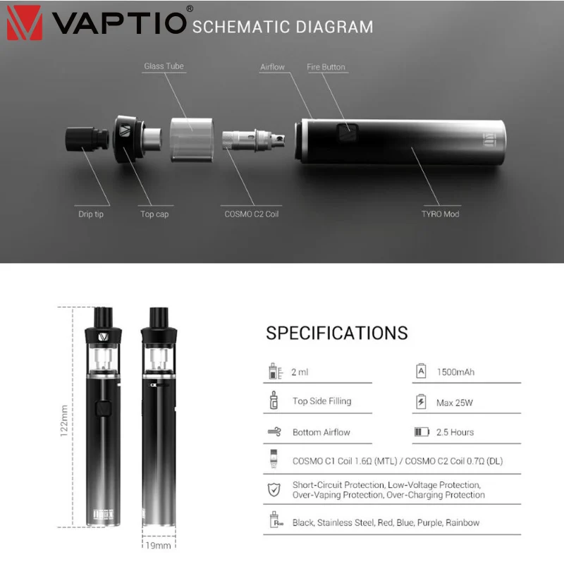 Подарочный 5pc Core! Vaptio TYRO Kit Vape pen 25 Вт Встроенный 1500 мАч мод Топ боковая Заправка 2 мл