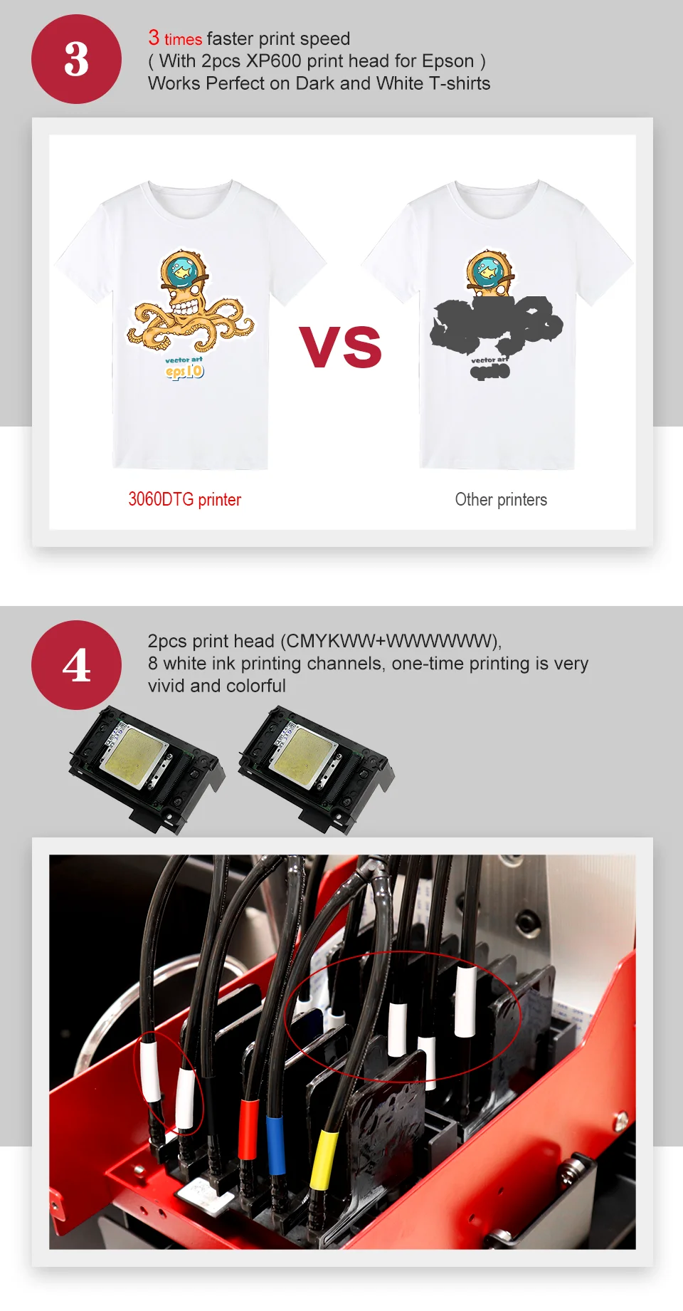 3060DTG-详情页_03