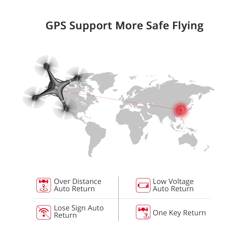 Holy Stone HS110G PRO GPS Дрон WIFI FPV 1080P HD камера RC следуй за мной Профессиональное видео Авто