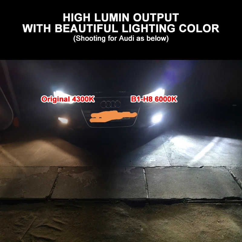 CNSUNNY светильник ультра яркий H11 H8 CANBus светодиодный автомобильный противотуманный светильник 24 Вт 2400Lm 3000 К 6000 К 8000 к авто DRL лампа светодиодный светильник для Audi противотуманный светильник