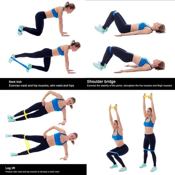 

Best Latex Resistance Loop Bands Resistance Exercise Bands Home Fitness Stretching Strength Training Exercise