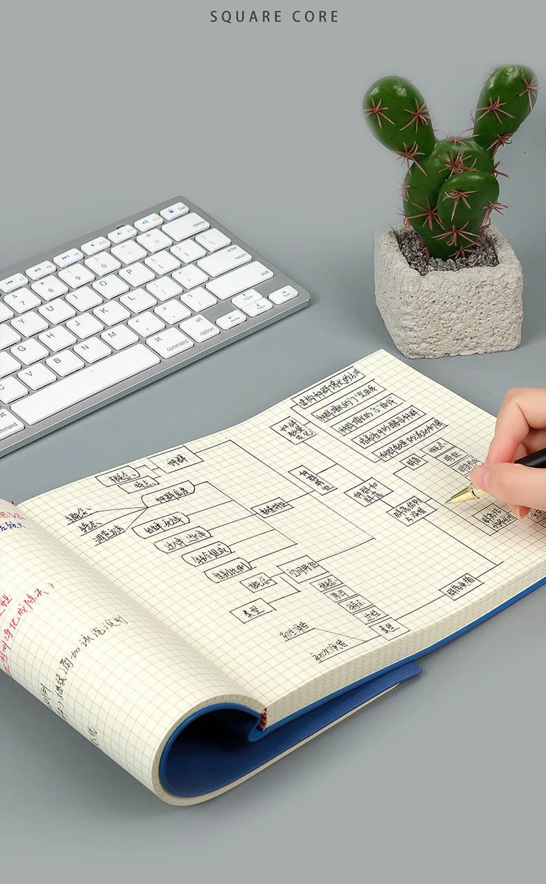 Material escolar e de escritório