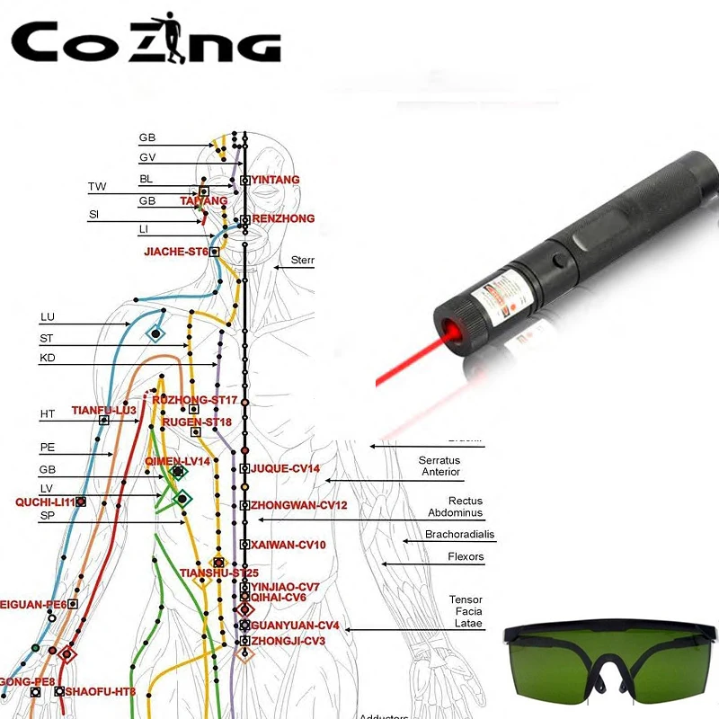 COZING Home физиотерапия красный лазер иглоукалывание ручка для Ance Removel