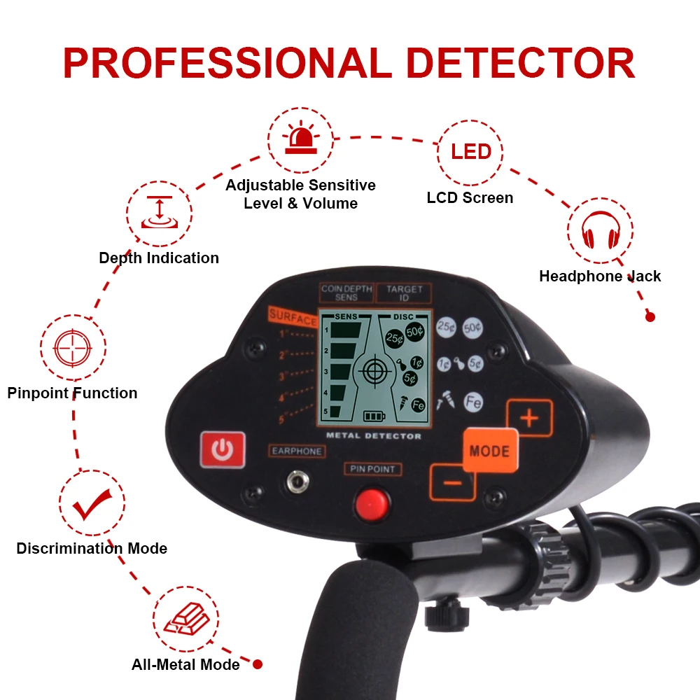 【5030】探测头说明