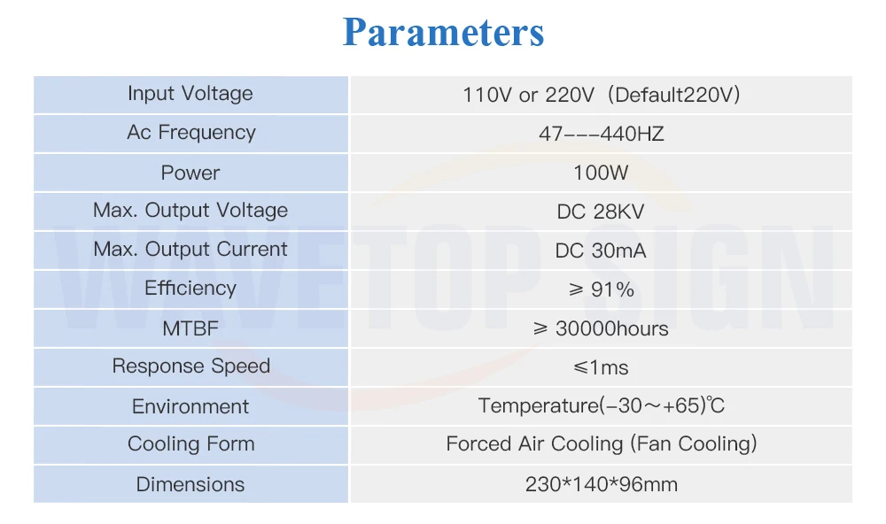 WaveTopSign MYJG-100W 80-100 Вт CO2 лазерный источник питания категории для CO2 Лазерная гравировальная и режущая машина