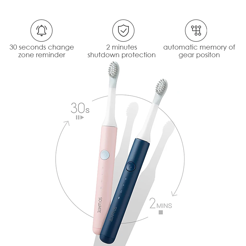 WHITE Sonic Electric Toothbrush Ultrasonic Automatic Tooth Brush Rechargeable Waterproof WHITE Sonic Electric Toothbrush Ultrasonic Automatic Tooth Brush Rechargeable Waterproof