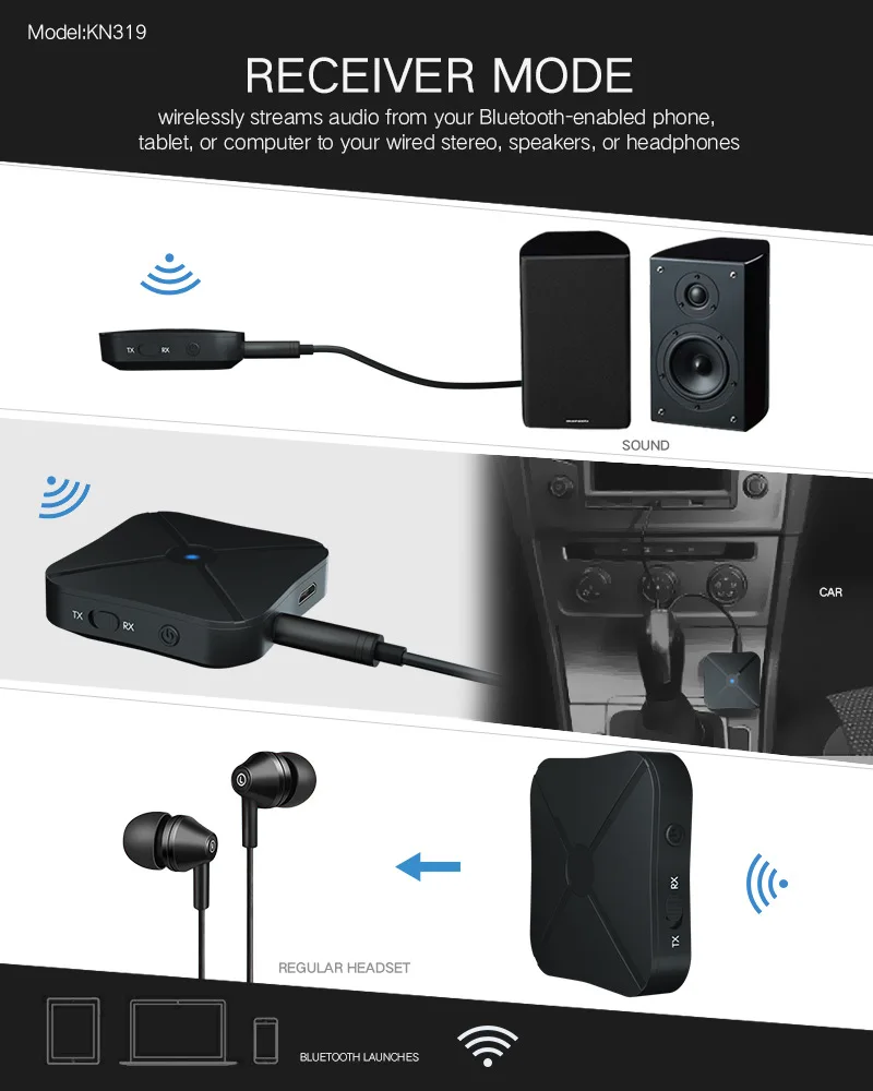 ONLENY 2 в 1 настоящий стерео Bluetooth 4,2 приемник передатчик Bluetooth беспроводной адаптер аудио с 3,5 мм AUX для домашнего ТВ MP3 ПК