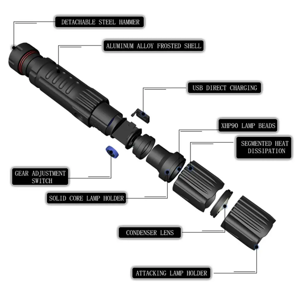 Яркий масштабируемый фонарь, водонепроницаемый, 5 режимов, регулируемый, USB, перезаряжаемый, светодиодный фонарь с XHP90