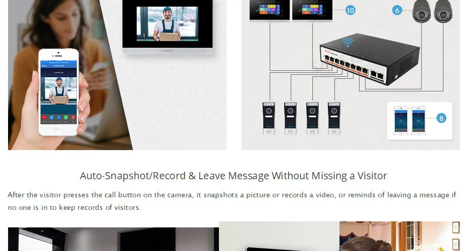 HOMSECUR " проводной PoE смартфон wifi IP видео и аудио умный дверной звонок+ запись и снимок удаленный разблокировка поддерживается IP65 камера