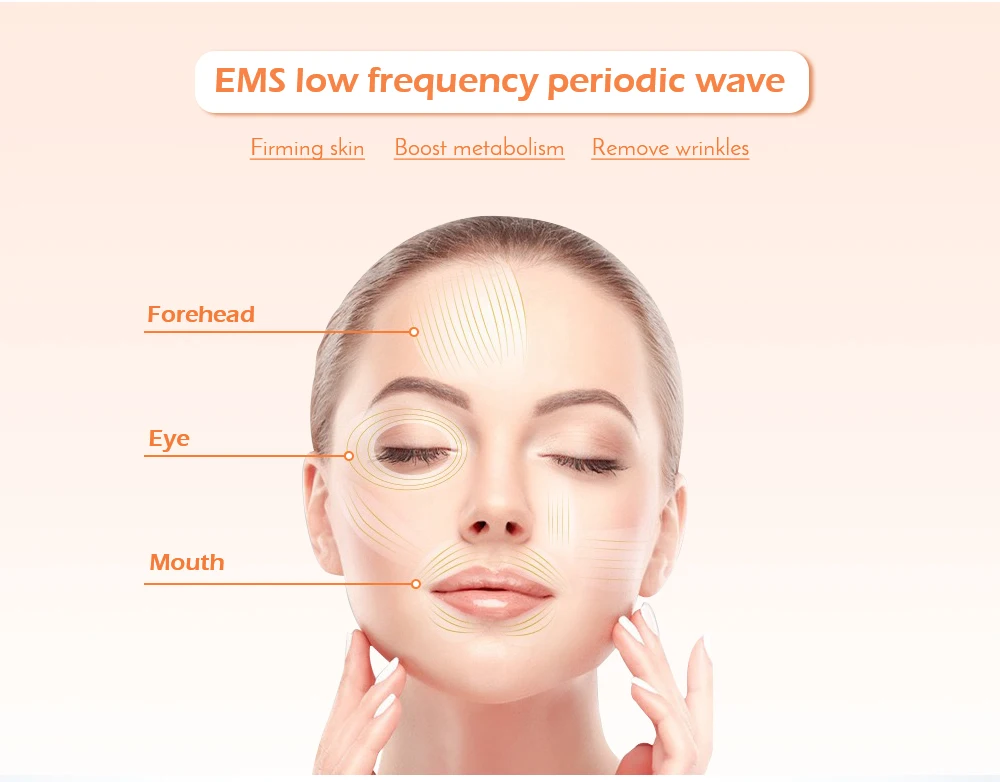 RF/EMS, 5 в 1, радио, мезотерапия, Электропорация, ручка для лица, красота, радиочастотный светодиодный фотон для омоложения, удаления морщин, кожи лица