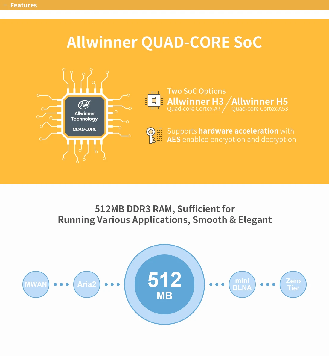 RealQvol FriendlyARM NanoPi R1S портативный маленький путь все Чи H3/H5 двойной гигабитный Ethernet порт 512 М памяти OpenWRT linux pi mini