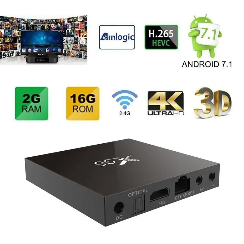 X96 X96 Вт Android 7,1 ТВ приставка Amlogic S905W 2+ 16 Гб/1+ 8 Гб Поддержка bluetooth 2,4 ГГц WiFi HD 4K медиаплеер телеприставка ЕС/США