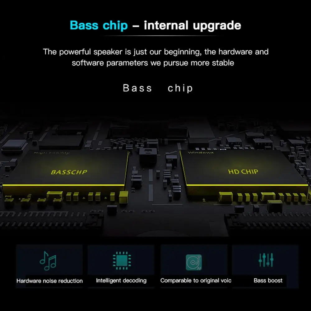 Беспроводной Bluetooth стерео динамик открытый HiFi Звук TF USB AUX громкой связи плеер для iPhone samsung
