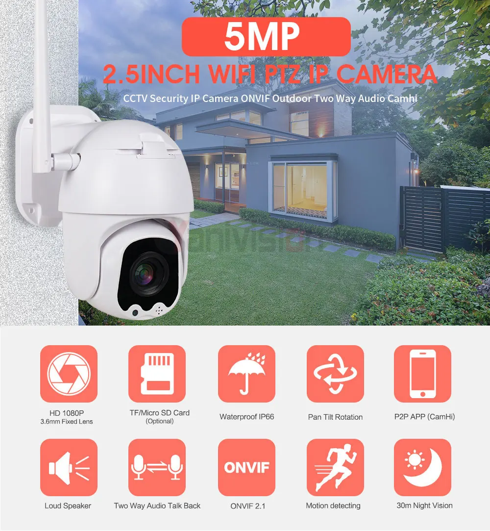 5MP Беспроводная Мини PTZ IP wifi камера скорость купол 2MP 1080P CCTV безопасности IP камера ONVIF открытый ИК 40 м двухстороннее аудио P2P CamHi