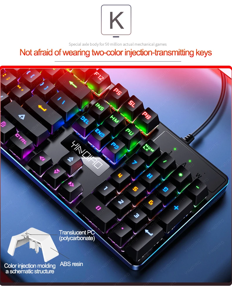 Computador e Escritório