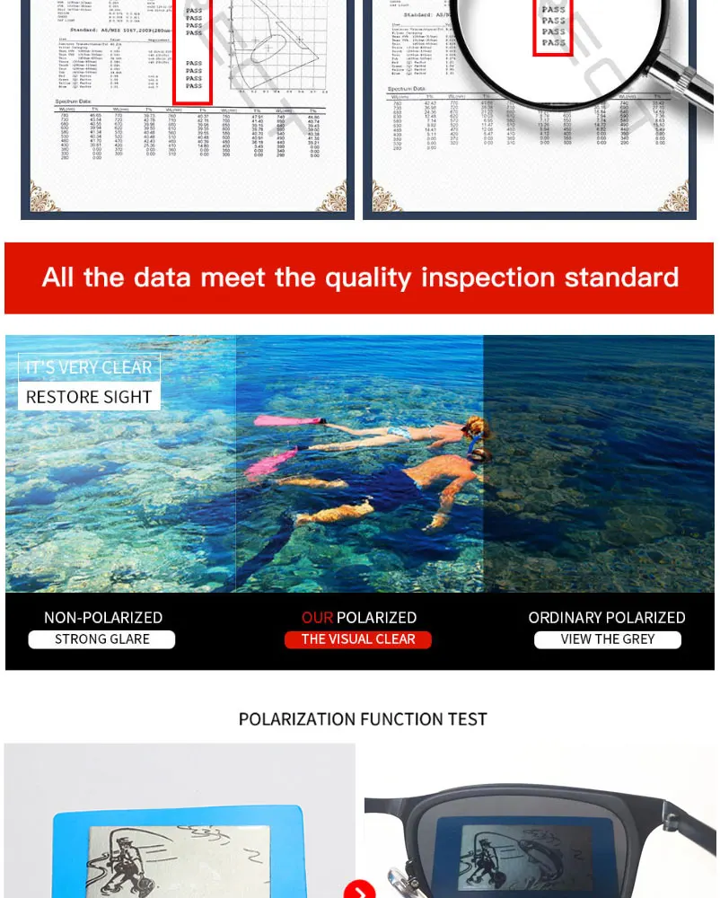 SIMPRECT TR90 поляризационные солнцезащитные очки мужские UV400 Высокое качество квадратные солнцезащитные очки ретро антибликовые водительские солнцезащитные очки для мужчин