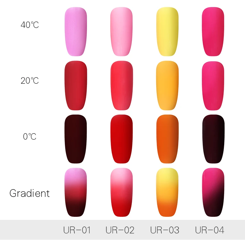 Ur Sugar 7,5 мл термальный Гель-лак для ногтей изменение цвета 3 цвета длительный Маникюр замочить от УФ-гель для дизайна ногтей лак