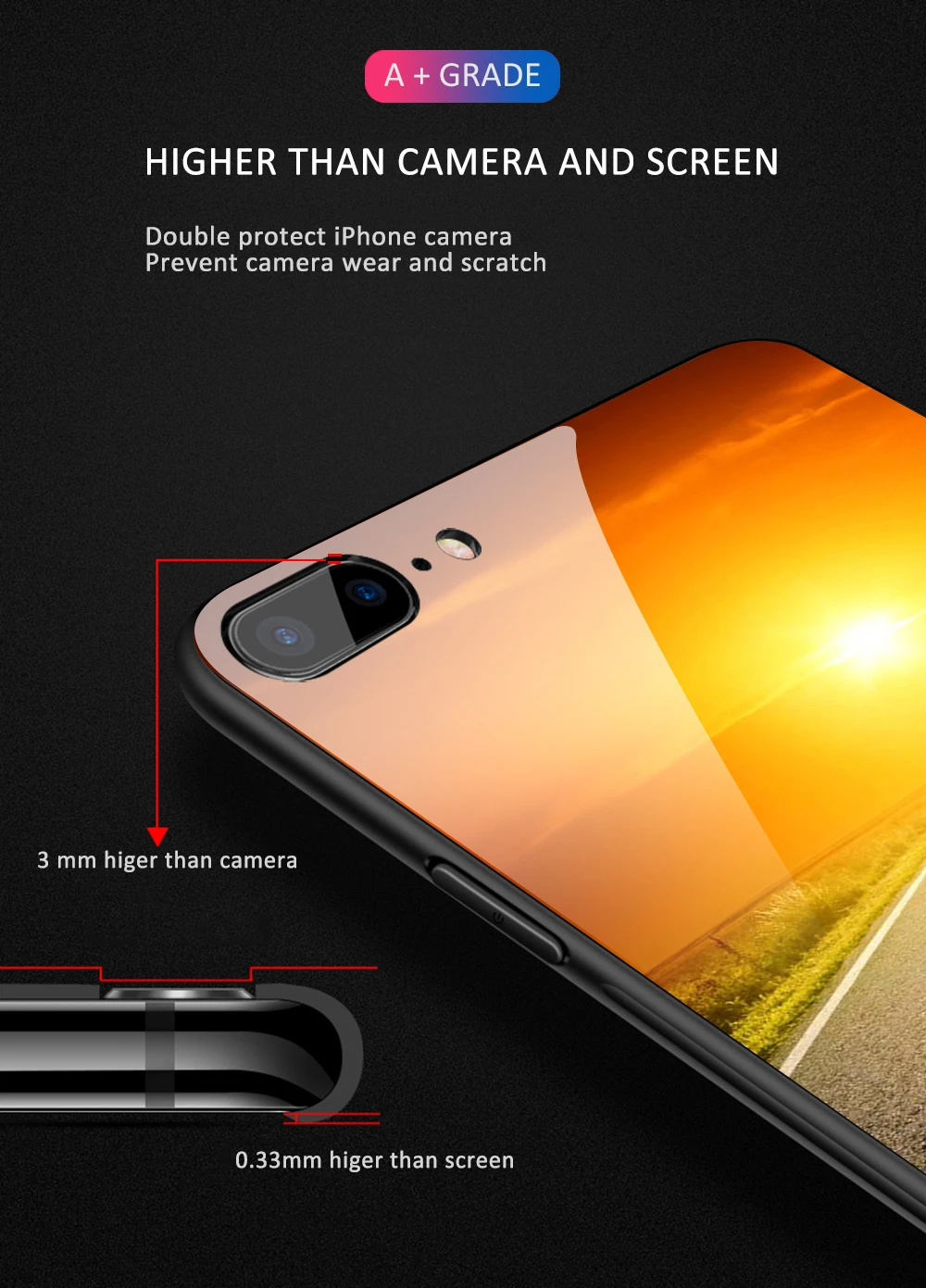 新店-iPhone详情5-保护镜头