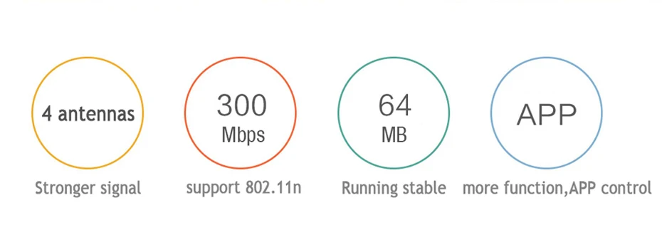 Original Xiaomi Mi WIFI Router 4C 64 RAM 802.11 bgn 2.4G 300Mbps 4 Antennas Smart APP Control Band Wireless Routers Repeater (2)