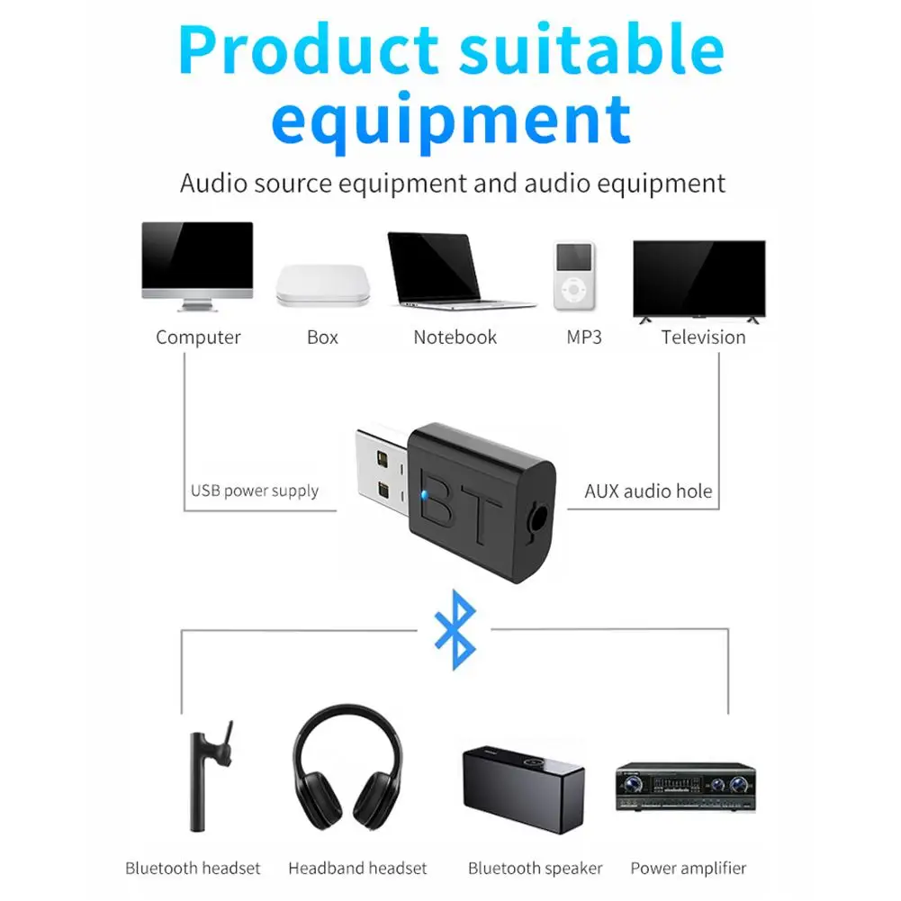 Bluetooth 5,0-тон приемник 2-В-1 Диск-free подключи и играй Bluetooth адаптер ключ для ПК, ноутбука, настольного компьютера стерео