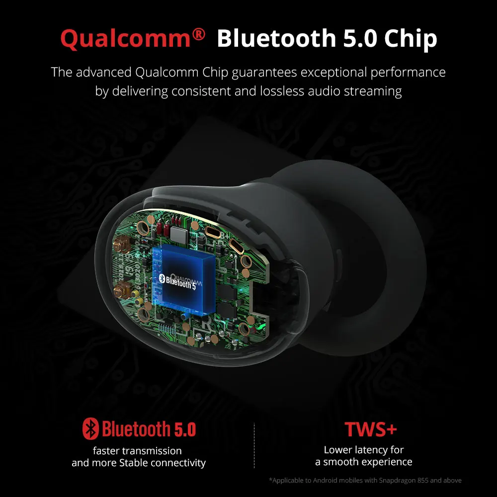  1MORE E1026 TWS Earphone Wireless Earbuds Bluetooth 5.0 Support aptX & AAC HD Bluetooth Compatible 