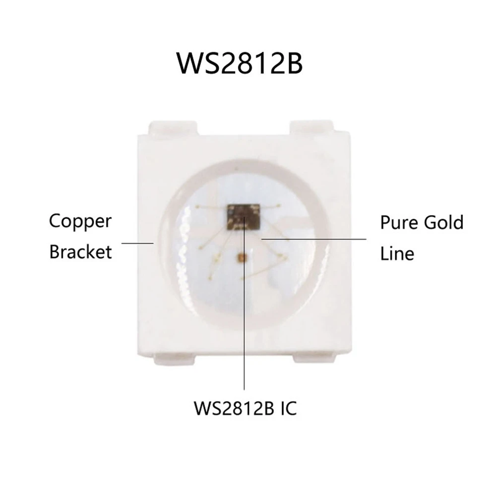 WS2812B WS2812 RGB светодиодный светильник водонепроницаемый индивидуально адресуемый умный RGB светодиодный светильник для украшения дома Рождественский 0,5 м-5 м