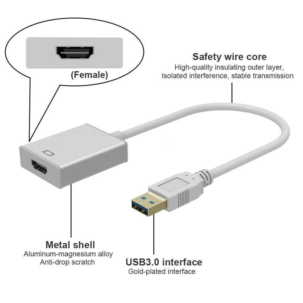 USB 3,0 к HD 1080P видео кабель адаптер для ПК ноутбука HDTV видео кабель из алюминиевого сплава конвертер