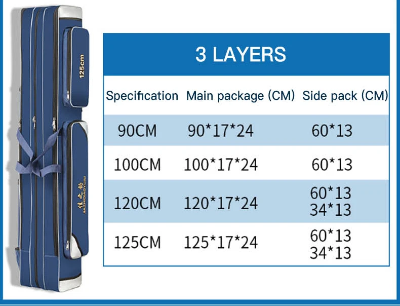 120 см 2/3/4 Слои катушка спиннинга перевозчик сумка для рыбалки рюкзак оснастка для удочки сумка для хранения Водонепроницаемый XA149G