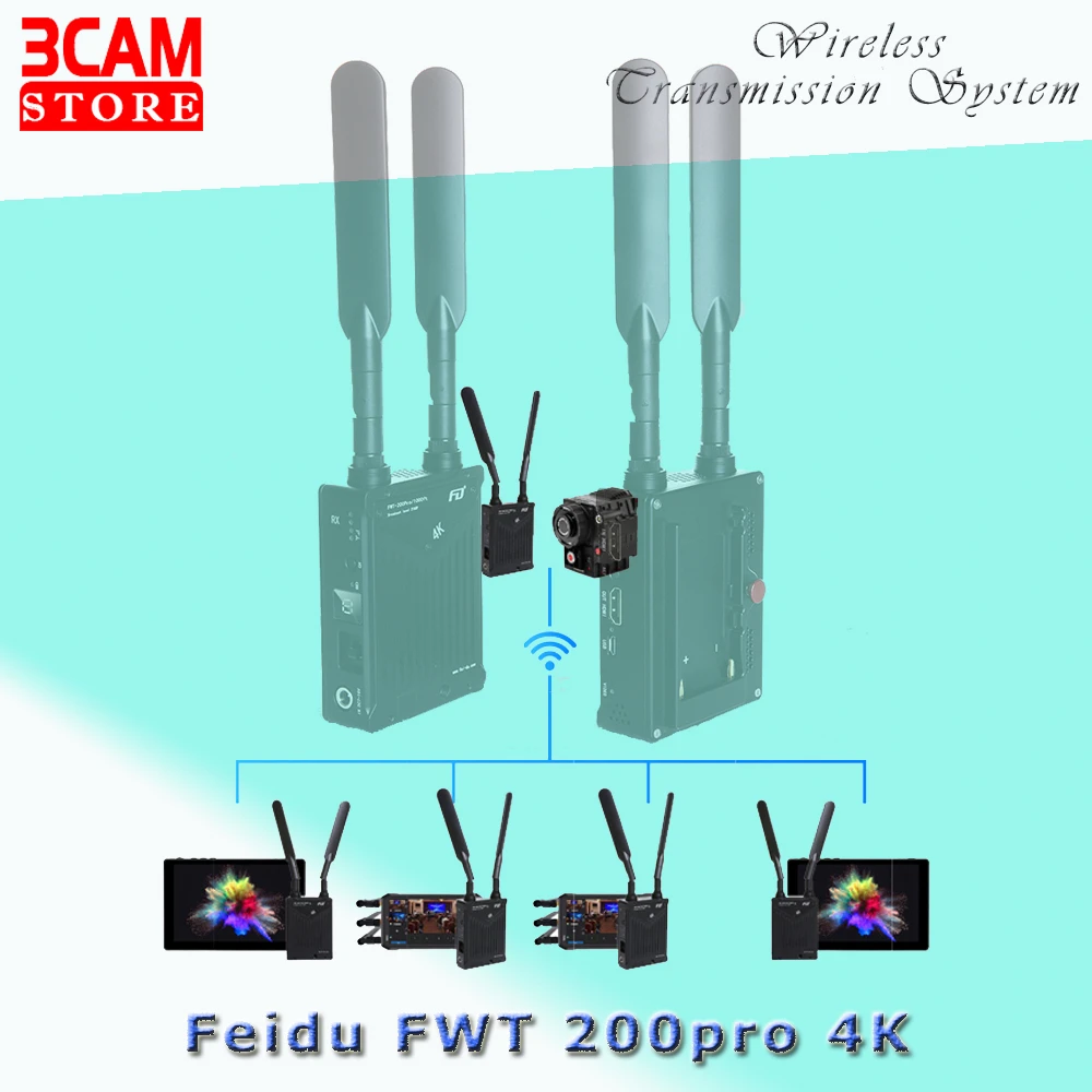 Feidu Wireless Transmission System FWT 200pro 4K Dual HDMI 30Hz HD
