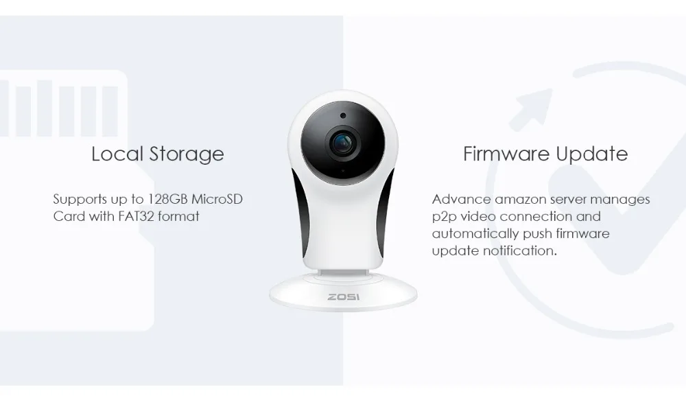 ZOSI, беспроводная Wi-Fi ip-камера, 1080 P, Full HD, для помещений, ночное видение, мини, домашняя камера безопасности, двухсторонняя аудио и оповещение