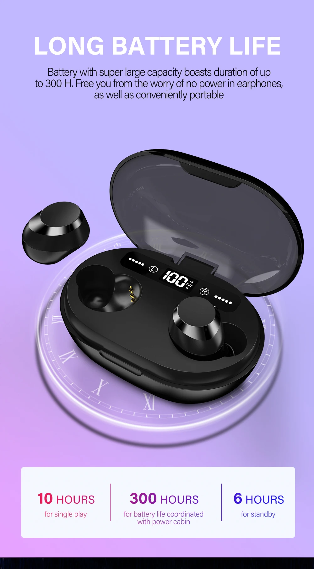 696 C8S TWS Bluetooth 5,0 наушники 6D стерео беспроводные наушники Водонепроницаемая гарнитура с светодиодный дисплей зарядная коробка аккумулятор 3000 мАч