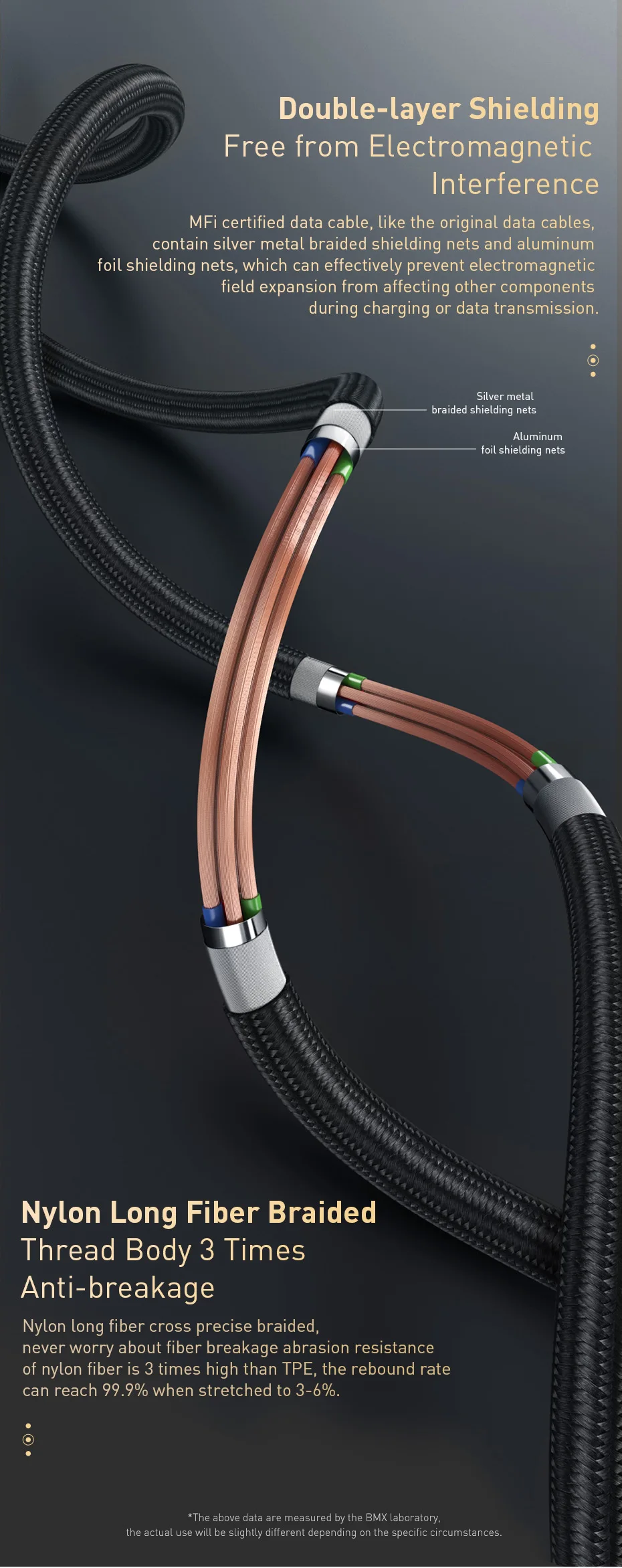 BMX MFi USB C к Lightning Кабель для iPhone XR XS Max USB кабель PD 18 Вт Кабель для быстрой зарядки для iPhone 11 Pro Max зарядный кабель
