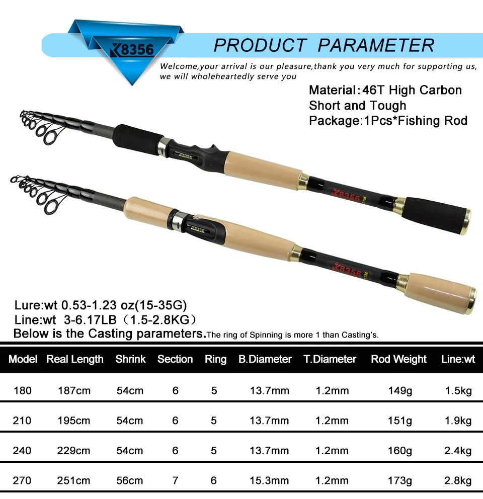 K8356 99% Carbon Travel Fishing Rod 1.8M 2.1M 2.4M 2.7M Portable Telescopic Spinning Fishing Hand Pole Carbon Fiber Casting Rod (7)