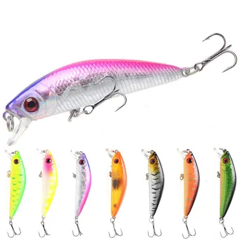 

Walk Fishing 1Pcs 7cm 7.3g Popper Fishing Lures 3D Eyes Bait Crankbait Wobblers Isca Artificial Jig Pesca Japan Fishing Tackle