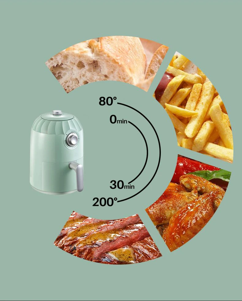 temperature adjustable2