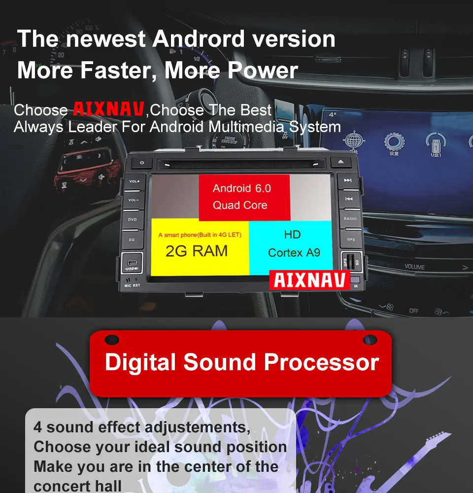 Best Car Multimedia Player Truck GPS Tourist Navigator Bluetooth Radio 2 Din for Kia Sorento 4K Video Player Car GPS Navigation Wifi 0